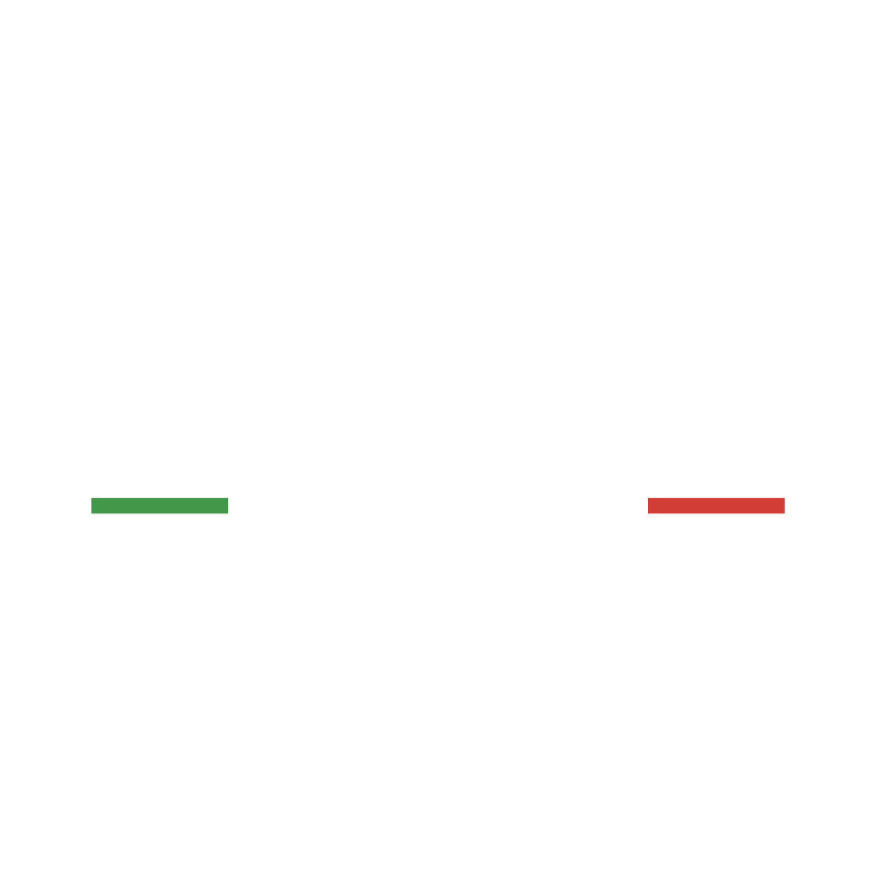 loghi-sito-3mind-08